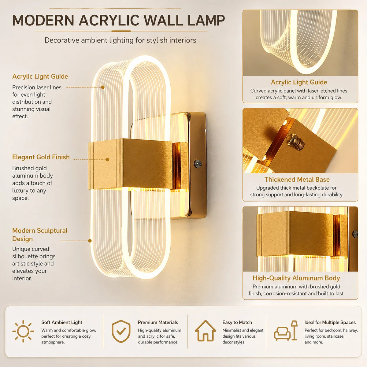 Nordic Background LED Wall Lamp